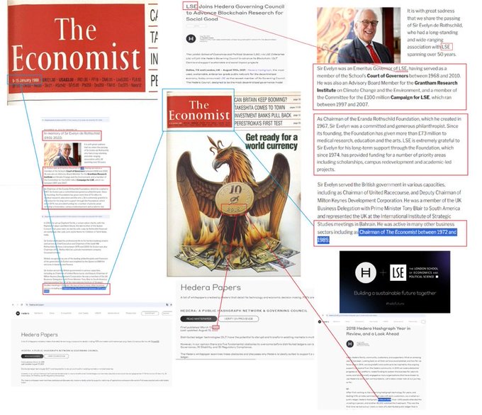 The image displays a research document analyzing The Economist magazine, featuring articles about Sir Evelyn de Rothschild (who joined the London School of Economics Council and Harvard Business School) and a cover story titled "Get ready for a world currency" alongside a golden phoenix illustration with "10.7.25" stamped on it.

While the accompanying post celebrates Hedera's ($HBAR) 8-year mainnet anniversary with claims of zero forks and zero downtime, the image itself shows unrelated Economist magazine coverage of traditional finance figures (Evelyn de Rothschild, Tony Blair) and currency/economic policy—not any direct information about Hedera's blockchain performance or longevity.