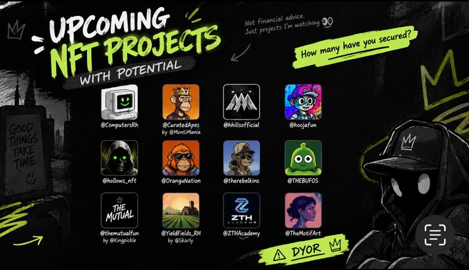 The image is a graphic titled "UPCOMING NFT PROJECTS WITH POTENTIAL" featuring a grid of 12 NFT collections, including @ComputersRh, @CuratedApes, @hhillsofficial, @hoojafun, @hollows_nft, @OranguNation, @therebelkins, @THEBUFOS, @themutualfun, @YieldFields_RH, @ZTHAcademy, and @TheMotifArt, alongside a hooded "DYOR" figure and the question "How many have you secured?"—visually highlighting the NFT projects mentioned in the post.