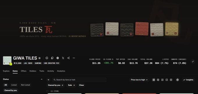 A screenshot of an NFT marketplace page for 'GIWA TILES ☆' showing a floor price of $11.06 with a +301.7% change, displaying 6,666 roof tiles available.