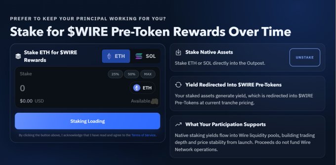 A dark-themed staking interface for "Stake for $WIRE Pre-Token Rewards Over Time" shows options to stake ETH for WIRE rewards with a "Staking Loading" button, alongside panels on native assets and participation details.