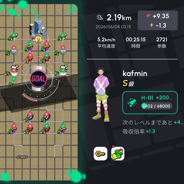 The image shows a cell phone screen displaying a map of a soccer field with various players, including a man wearing a pink shirt and green pants standing near the center of the field. The background of the image also features a city skyline. The text on the screen reads "#HEAL3 本日のヘルスリーです。 4回目の対戦引き分けドロー！ 今のところボトムスとシューズの２つリキッド装備ですが、トップスも揃えないと進めない気配ですなあ". The image is related to the post because it features a map of a soccer field, and the text on the screen matches the description provided in the caption.