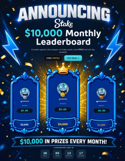 A promotional graphic announcing Stake's $10,000 Monthly Leaderboard competition, featuring three prize tiers of $2,000, $4,000, and $1,200 under referral code "FRIZZ," with a countdown timer showing 30 days remaining. The post encourages viewers to share their Stake usernames in the comments to participate.