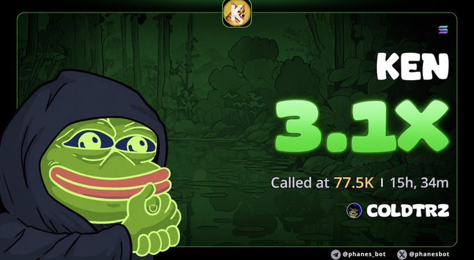 A Pepe mascot in a hooded cloak celebrates a 3.1x gain on $KEN, which was called at 77.5K with 15 hours and 34 minutes remaining, credited to COLDTR2. The image reinforces the post's message of a successful trade while hinting at the pursuit of the next potential 100x gem.