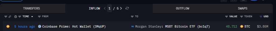 A dark-themed cryptocurrency transaction tracker shows a 5-hour-old transfer of 48.712 BTC ($3.85M) from Coinbase Prime: Hot Wallet to Morgan Stanley: MSBT Bitcoin ETF.
