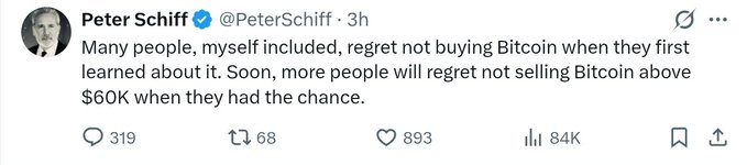 A screenshot of a tweet from verified user Peter Schiff (@PeterSchiff) reading: 'Many people, myself included, regret not buying Bitcoin when they first learned about it. Soon, more people will regret not selling Bitcoin above $60K when they had the chance.'