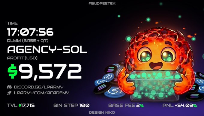 A graphic for #GUDFEETEK shows a red animated character holding a tray of green tokens, displaying 'TIME 17:07:56', 'AGENCY-SOL', and 'PROFIT (USD) $9,572'.