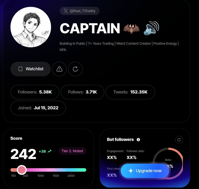 An X/Twitter profile page for user '@Real_TShelby' with the display name 'CAPTAIN' featuring bat and megaphone emojis, describing them as 'Building In Public | 7+ Years Trading | Web3 Content Creator | Positive Energy | NFA' with a score of 242.