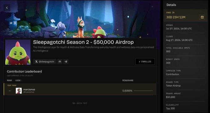 The image shows the "Sleepagotchi Season 2 - $50,000 Airdrop" campaign page on NucleusCodes, with 300 spots available, 30 days 23 hours 13 minutes remaining, and a contribution leaderboard displaying user "rtarclimus" at 0.0000% mindshare at the top rank. The page illustrates the $50,000 airdrop campaign mentioned in the accompanying post about Sleepagotchi's Season 2 contribution mindshare initiative.