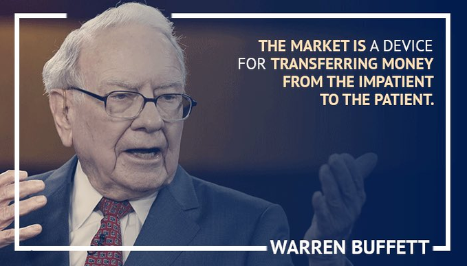 A portrait of Warren Buffett in a suit and red tie, overlaid with his famous quote: 'THE MARKET IS A DEVICE FOR TRANSFERRING MONEY FROM THE IMPATIENT TO THE PATIENT.'