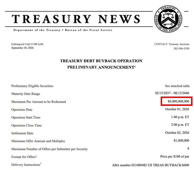 A Treasury News document from the Department of the Treasury and Bureau of the Fiscal Service announcing a Treasury Debt Buyback Operation, with the 'Maximum Par Amount to be Redeemed' of $6,000,000,000 highlighted in a red box.