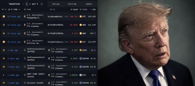 A split image showing a cryptocurrency transaction tracker on the left and a photo of Donald Trump on the right.