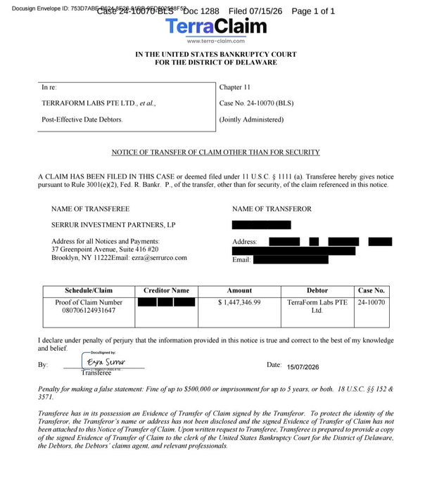 This image shows a bankruptcy court Notice of Transfer of Claim (Docket #1288) filed in the United States Bankruptcy Court for the District of Delaware on 07/15/26, documenting the transfer of a $1,447,346.99 claim against Terraform Labs PTE Ltd. (Case No. 24-10070) to Serrur Investment Partners, LP, with TerraClaim LLC facilitating the process. The document visually confirms the accompanying post's claim that institutional investors are actively acquiring significant Terraform bankruptcy claims.