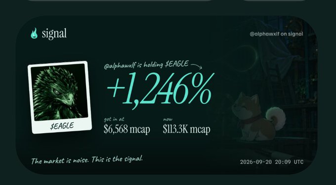 A digital graphic styled like an app interface shows "signal" with an analysis of "$EAGLE," claiming a +1,246% gain and showing a mcap increase from $6,568 to $113.3K.