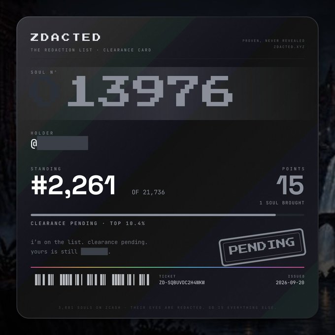 A digital clearance card titled 'ZDACTED' displays a Soul Number of 13976, with a standing rank of #2,261 out of 21,736 and 15 points, marked with a 'PENDING' stamp.