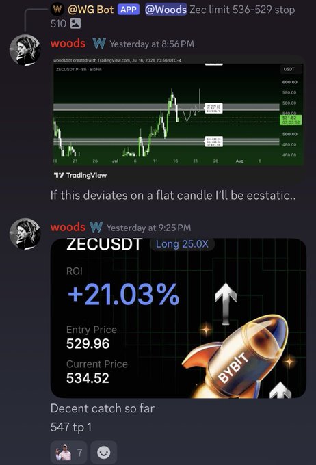 The image shows a Discord conversation where "woods" demonstrates a successful trade on ZECUSDT with a +21.03% ROI, reinforcing a successful trading strategy. The accompanying post brags about this strategy, linking it to the image's displayed profits.