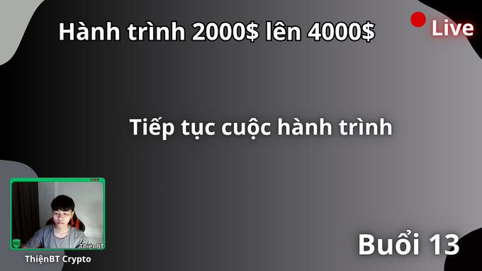 A YouTube livestream thumbnail featuring a young man in the bottom-left corner, with the title "Hành trình 2000$ lên 4000$" (Journey from $2000 to $4000) and subtitle "Tiếp tục cuộc hành trình" (Continuing the journey), labeled as "Buổi 13" (Session 13) by channel "ThiênBT Crypto" with a red "Live" indicator. The image matches the post announcing the continuation of session 13 of a crypto trading journey series.
