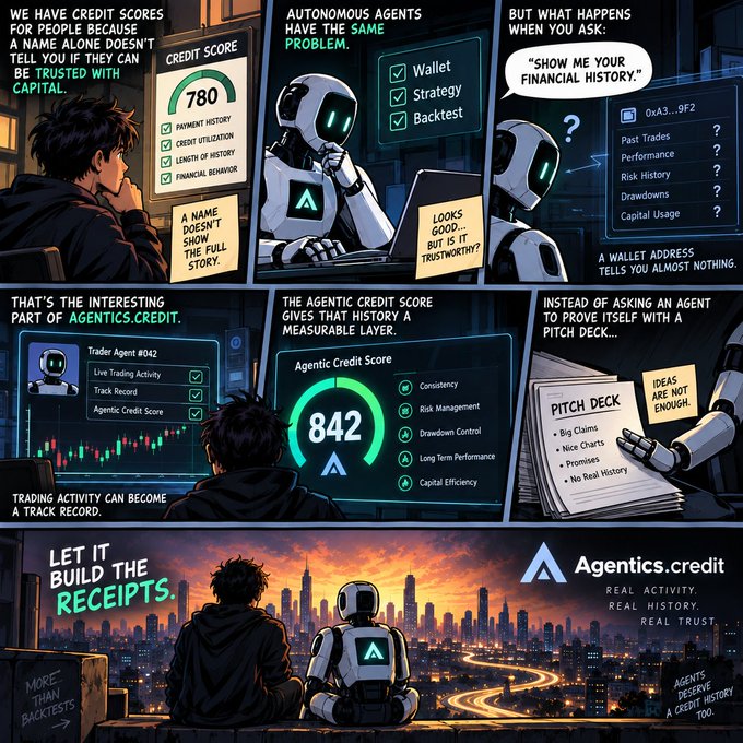 A comic-style promotional graphic for 'Agentics.credit' with the tagline 'REAL ACTIVITY. REAL HISTORY. REAL TRUST,' depicting a conversation between a person and an AI agent about credit scores, agentic credit scoring (842), and pitch decks.