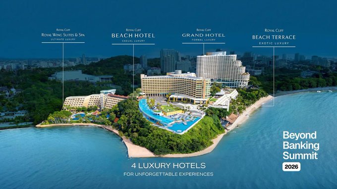 An aerial promotional image of a coastal resort complex showing four hotels labeled 'Royal Wing Suites & Spa,' 'Beach Hotel,' 'Grand Hotel,' and 'Beach Terrace,' with text reading '4 LUXURY HOTELS FOR UNFORGETTABLE EXPERIENCES' and 'Beyond Banking Summit 2026.'