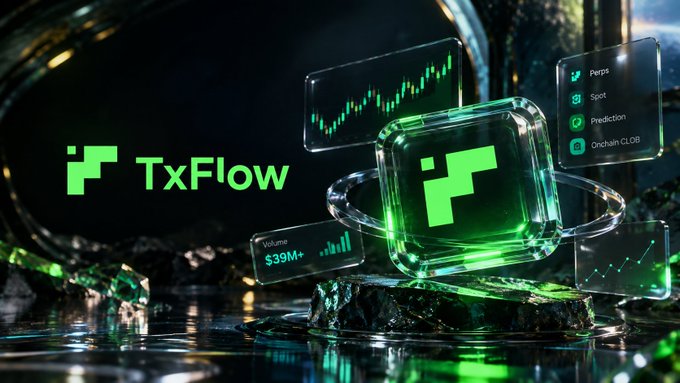 A promotional graphic for 'TxFlow' cryptocurrency platform featuring a glowing green logo cube with trading interface elements showing candlestick charts, volume at $39M+, and menu options for Perps, Spot, Prediction, and Onchain CLOB.