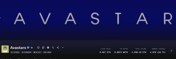 A crypto/NFT marketplace listing for 'Avastars' (avatar collection) with an ETH/USD price ticker showing 0.027 ETH floor price, 0.0074 WETH top offer, and 4,298.10 ETH total volume.
