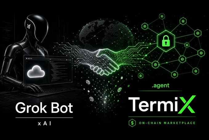 A promotional graphic showing a handshake between 'Grok Bot' by xAI (a robotic figure with a laptop) and 'TermiX .agent' (a green circuit-board hand with a security lock icon), labeled as an 'ON-CHAIN MARKETPLACE'.
