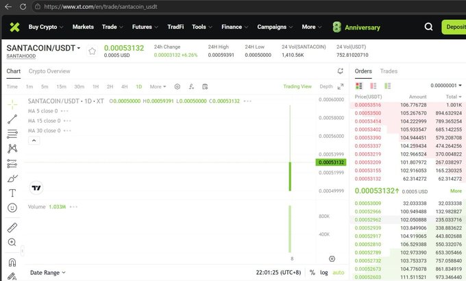 A cryptocurrency trading chart on xt.com for 'SANTACOIN/USDT' showing a price of 0.00053132 USD with a 24h change of +0.26%, displaying an order book, candlestick chart, and trading interface.