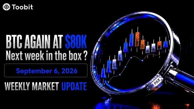 A thumbnail for a Toobit "Weekly Market Update" dated September 6, 2026, featuring a magnifying glass over a candlestick chart with the headline "BTC AGAIN AT $80K – Next week in the box?", tying into the YouTube video analyzing whether Bitcoin will remain range-bound near the $80,000 level.
