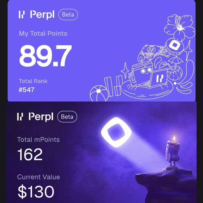 A 'Perpl Beta' dashboard displays 'My Total Points' of 89.7, 'Total Rank' #547, 'Total mPoints' of 162, and a 'Current Value' of $130.