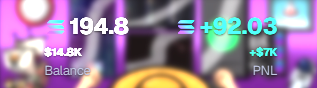 A trading card-style image displaying balance statistics, showing "194.8 $MATR Balance" on the left and "+32.03 +$1K PnL" on the right, set against a vibrant purple background. The image visually celebrates a profitable trading day with significant gains, aligning with the post's highlight of the biggest daily PnL since starting.