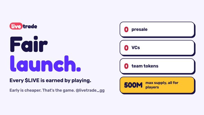 A 'livetrade' promotional graphic announcing a 'Fair launch' with text 'Every $LIVE is earned by playing' and showing counts of 0 for presale, VCs, and team tokens, with 500M max supply.