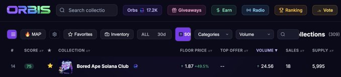 Screenshot of the ORBIS NFT marketplace showing the Bored Ape Solana Club collection with a floor price of 1.87 and 49.5% change.