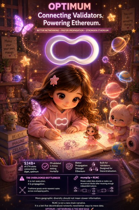 A promotional poster for 'OPTIMUM' reads 'Connecting Validators, Powering Ethereum' and features an illustration of a girl writing in a notebook surrounded by butterflies, stars, and toys.