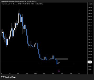 The image features a screenshot from a trading dashboard for Bitcoin currency, showing a chart of the value of Bitcoin changing over time. The price fluctuations show that there have been significant gains in recent months and are now at an all-time high point, indicating that many Bitcoin investors might be reaping the rewards of their investments.