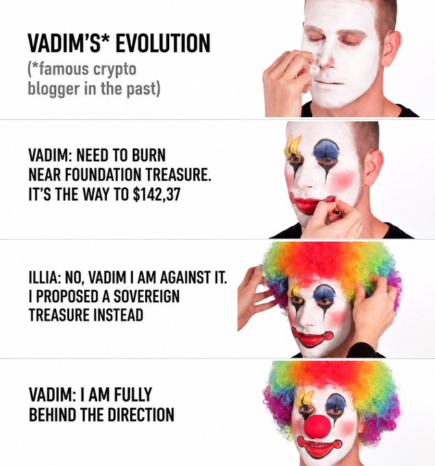 A meme titled 'VADIM'S* EVOLUTION (*famous crypto blogger in the past)' showing a man getting progressively dressed as a clown with captions about burning NEAR foundation treasure and Ilia proposing a sovereign treasure.