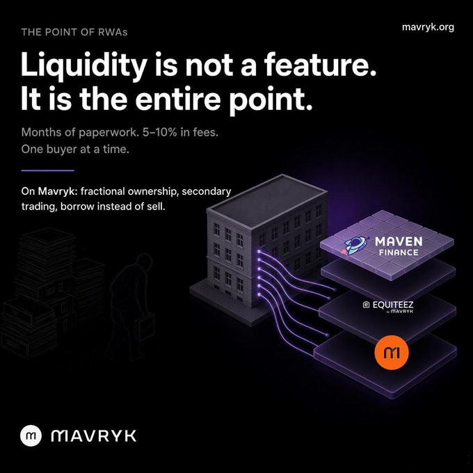 A dark promotional graphic for Mavryk stating 'Liquidity is not a feature. It is the entire point' and mentioning 'The Point of RWAs', with logos for Maven Finance and Equiteez.