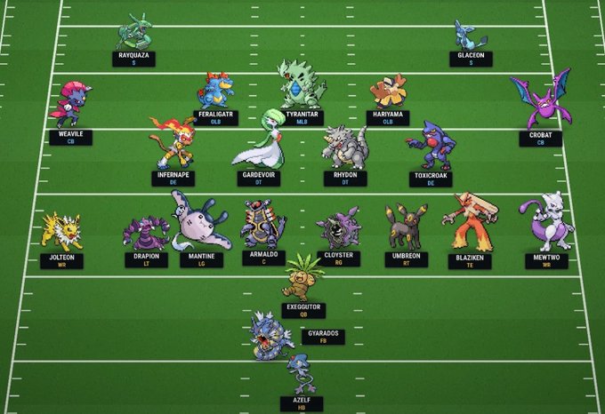 A football field formation chart displaying various Pokemon characters positioned across the field, including Rayquaza, Feraligatr, Tyranitar, Gyarados, and others, labeled by position.