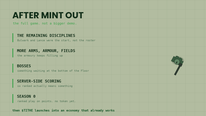 A green grid graphic titled "AFTER MINT OUT" listing post-launch features like "THE REMAINING DISCIPLES," "MORE ARMS, ARMOUR, FIELDS," "BOSSES," "SERVER-SIDE SCORING," and "SEASON 0."