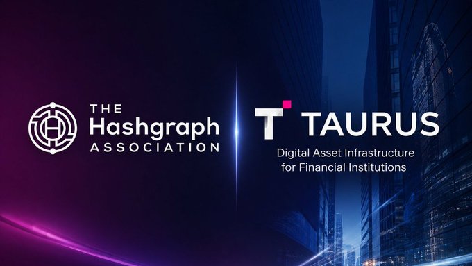 The image displays co-branded logos of "The Hashgraph Association" and "Taurus — Digital Asset Infrastructure for Financial Institutions" against a city skyline background, visually representing the partnership mentioned in the caption where Taurus integrated the Hedera ($HBAR) stack for over 40 regulated banks.