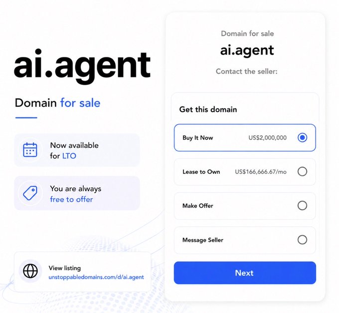 A domain sale webpage showing 'ai.agent' listed for US$2,000,000 with options to Buy It Now, Lease to Own at US$166,666.67/mo, Make Offer, or Message Seller via unstoppabledomains.com.