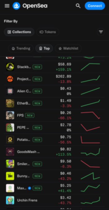 Screenshot of the OpenSea NFT marketplace showing a list of trending collections including Stackb..., Project..., Alien C..., EtherB..., FPS, PEPE, Potato..., GoodsMash, Smiler, Bunny, Max, and Urchin Frens with their prices and percentage changes.