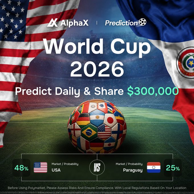 The image features a poster advertising World Cup predictions. It includes two soccer balls, one American flag with the text "USA" on it against another American flag with the text "Paraguay", indicating a worldwide competition between two nations (the USA and Paraguay). The poster also displays a list of predictions for both countries along with their respective odds for winning or losing the match.