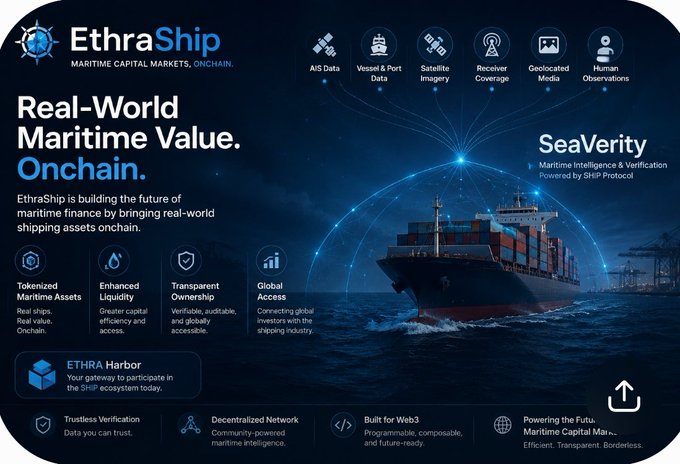 A promotional graphic for "EthraShip" describing their blockchain-based maritime finance platform "SeaVerity," featuring an image of a container ship at sea with icons for AIS Data, Satellite Imagery, and more.