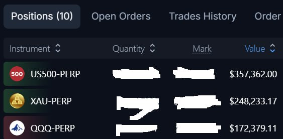 A trading platform screenshot showing 10 open positions across perpetual futures including US500-PERP ($357,362.00), XAU-PERP ($248,233.17), and QQQ-PERP ($172,379.11), illustrating an active multi-asset derivatives portfolio on the Variational platform being promoted in the post.