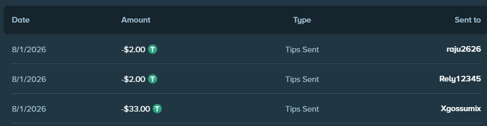 A transaction history table shows three tips sent on 8/1/2026: $2.00 to raju2626, $2.00 to Rely12345, and $33.00 to Xgossumix, illustrating the first Stake tips distribution mentioned in the post.