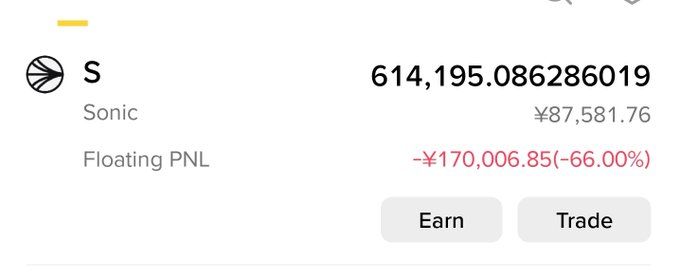 A portfolio screenshot shows a Sonic ($S) holding valued at ¥87,581.76 with a massive floating loss of -¥170,006.85 (-66.00%), reflecting the high-risk gamble the user is doubling down on despite being down significantly.