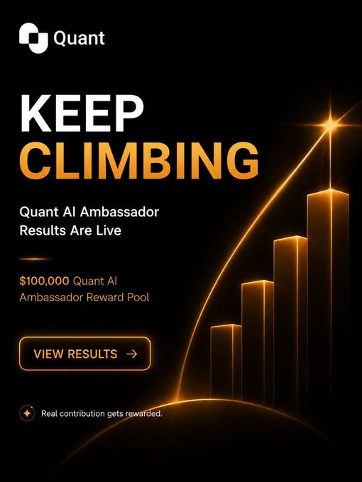 A sleek advertisement for Quant AI Ambassador Results features golden glowing bar charts and the tagline 'KEEP CLIMBING' highlighting a $100,000 reward pool.