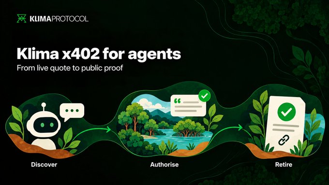 A graphic for Klima Protocol titled 'Klima x402 for agents: From live quote to public proof', showing an illustrated three-step flow with Discover, Authorise, and Retire stages.