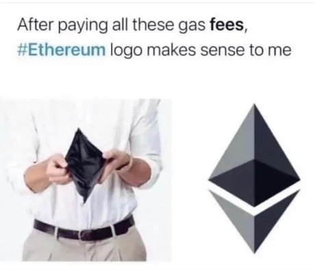 A meme captioned 'After paying all these gas fees, #Ethereum logo makes sense to me', showing a person holding an empty wallet alongside the Ethereum logo.