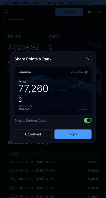 A Variational platform screenshot showing a 'Share Points & Rank' modal with 77,260 points, rank 2, Gold Tier status, and referral code OMNIDAE.