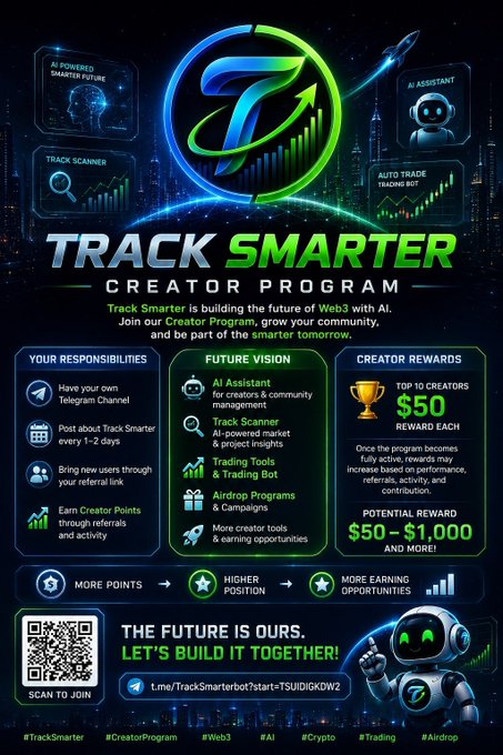A promotional poster for 'TRACK SMARTER CREATOR PROGRAM' advertising a Web3 creator program with AI tools, trading bots, and rewards of $50-$1,000, featuring a QR code and Telegram link.